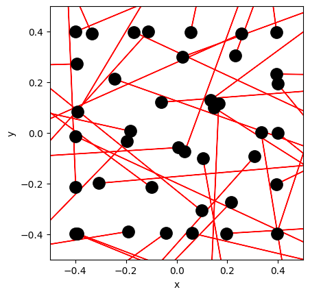 <Figure size 640x480 with 1 Axes>