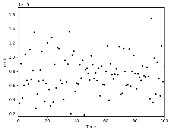 <Figure size 640x480 with 1 Axes>