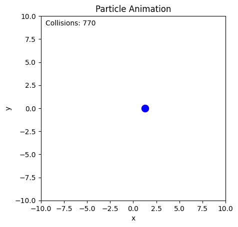 <Figure size 640x480 with 1 Axes>