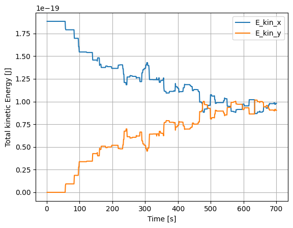 <Figure size 640x480 with 1 Axes>