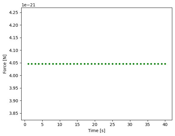 <Figure size 640x480 with 1 Axes>