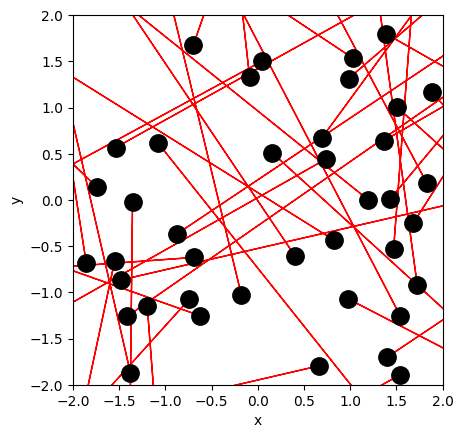 <Figure size 640x480 with 1 Axes>