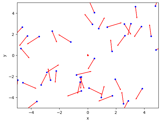 <Figure size 640x480 with 1 Axes>