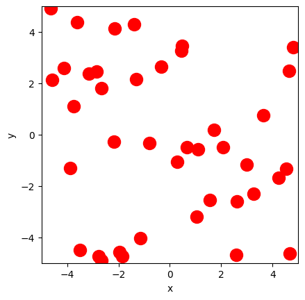 <Figure size 640x480 with 1 Axes>