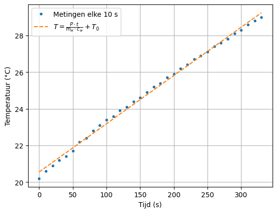 <Figure size 640x480 with 1 Axes>